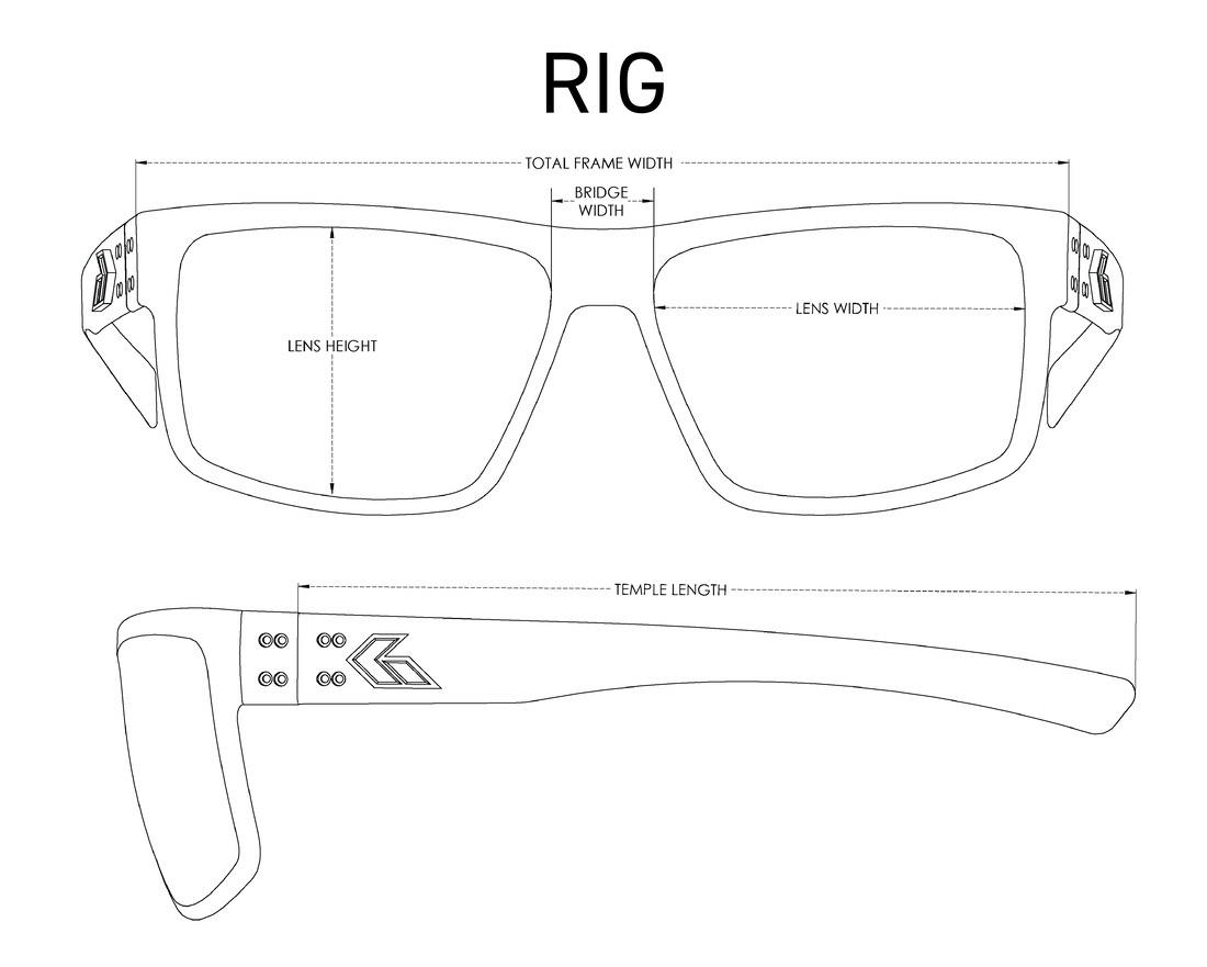 Rig frame measurements