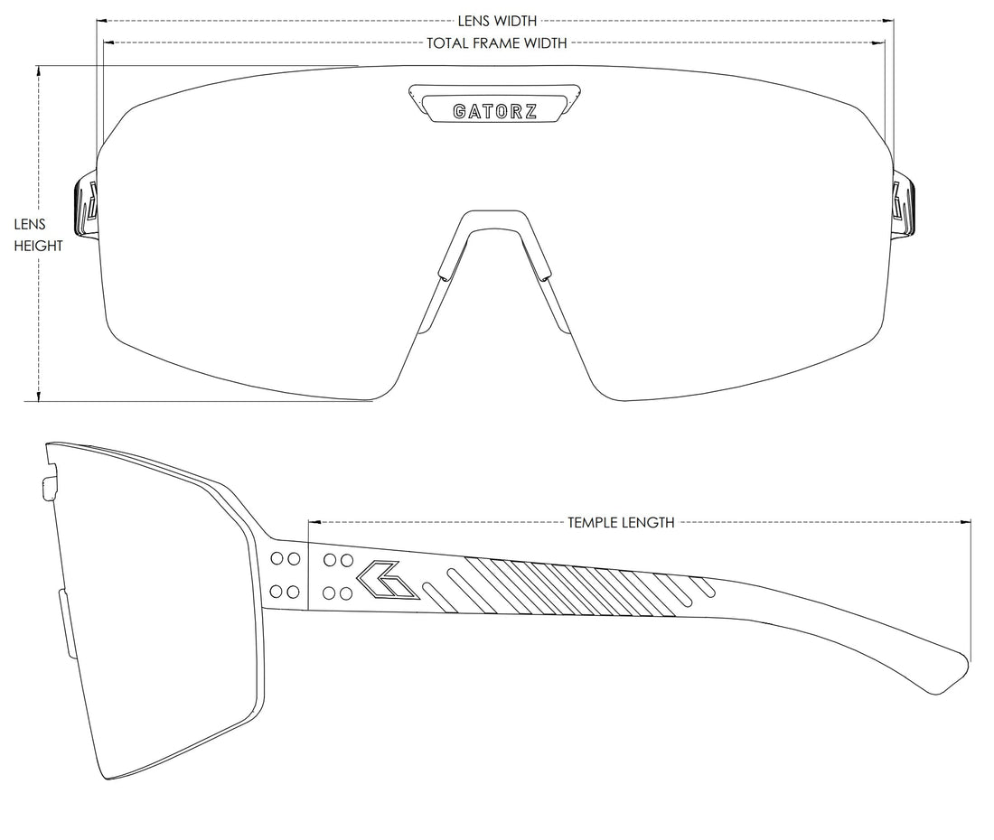 Havok frame measurements