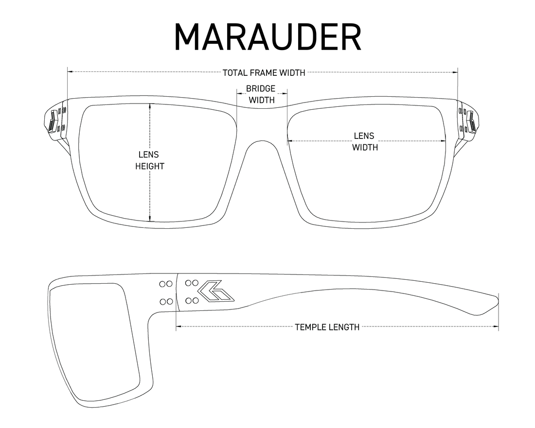 Marauder frame measurements